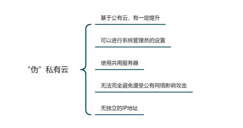 saas类云办公系统测评 这样的oa管理系统是你想要的吗